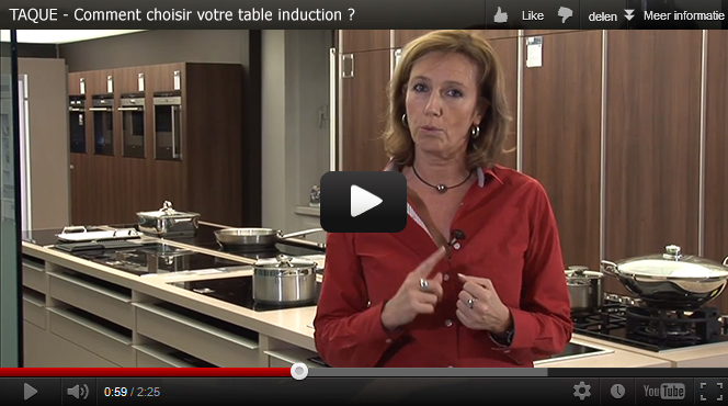 Comment choisir votre taque  induction ?