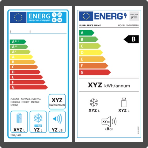 De nieuwe energielabels Wat is er veranderd?