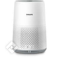 PHILIPS AC0819/10