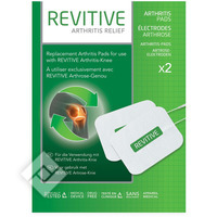 REVITIVE Arthrose du genou