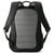 LOWEPRO TAHOE BP150