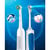 ORAL-B HEALTH CENTER DOUCHE BUCCALE