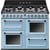 SMEG TR 4110AZ Victoria