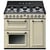 SMEG TR 93 P Victoria