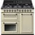 SMEG TR103P