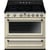 SMEG TR90IP2