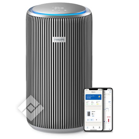 PHILIPS PUREPROTECT PRO 4200 SERIE AC4220/12