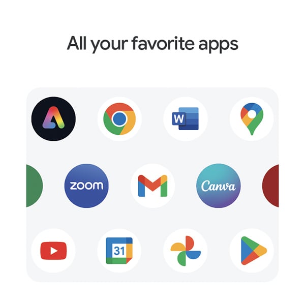 Pictogrammen voor apps zoals Google Chrome, Canva en Zoom.